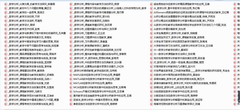 数学分析文献图